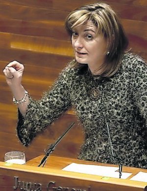 Esther Díaz